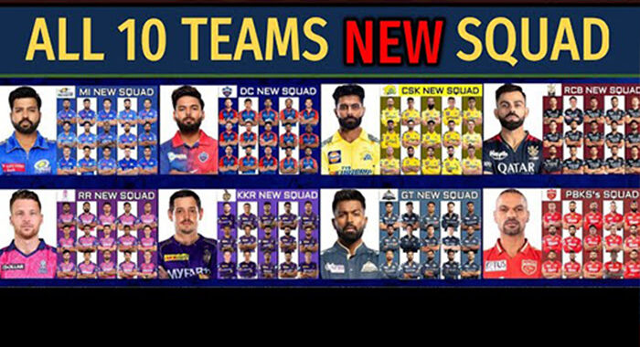 IPL Teams SQUADS