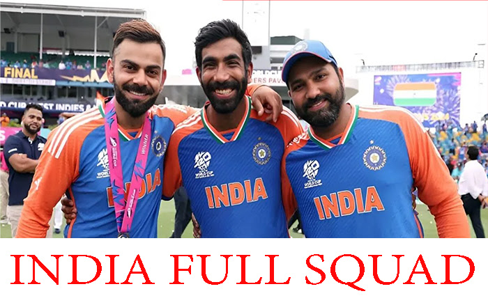 India Squad For Champions Trophy